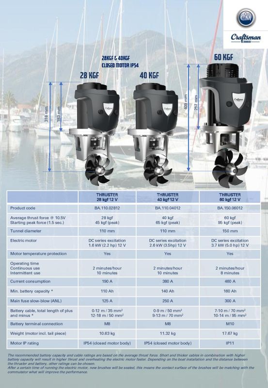 Craftsman 40-12v